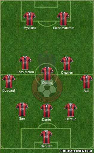 OGC Nice Côte d'Azur Formation 2018