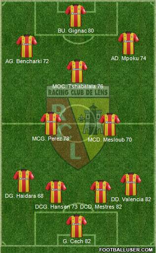 Racing Club de Lens Formation 2018