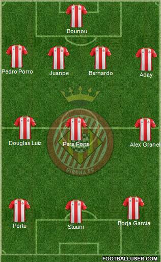 F.C. Girona Formation 2018