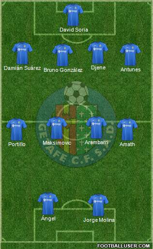 Getafe C.F., S.A.D. Formation 2018