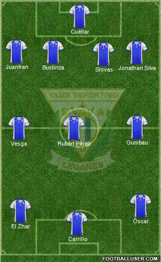 C.D. Leganés S.A.D. Formation 2018