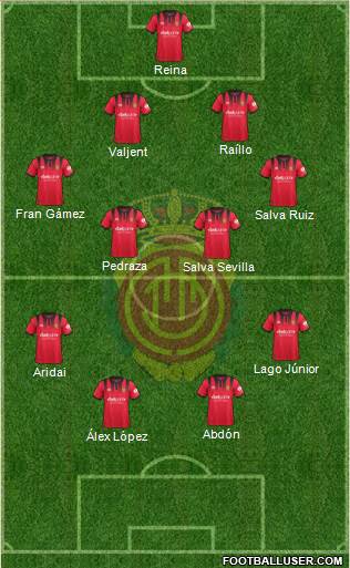 R.C.D. Mallorca S.A.D. Formation 2018