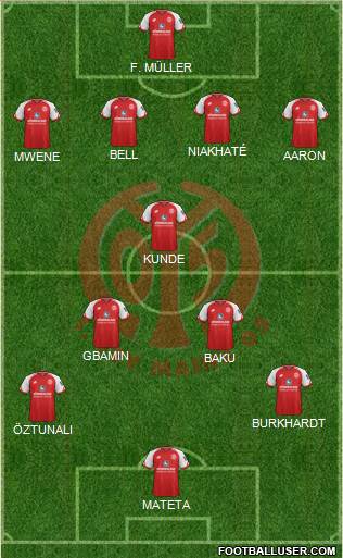 1.FSV Mainz 05 Formation 2018