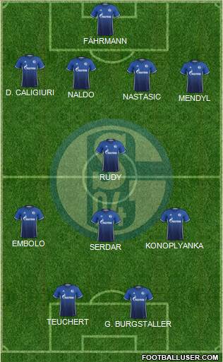 FC Schalke 04 Formation 2018