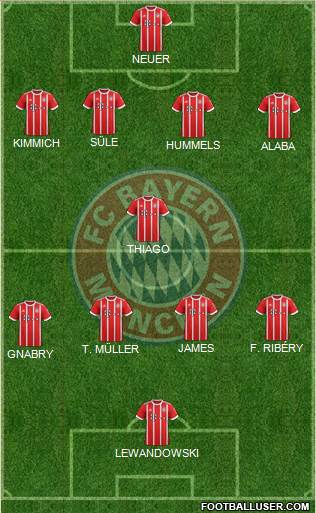 FC Bayern München Formation 2018