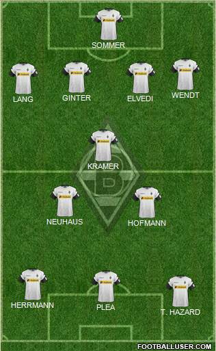 Borussia Mönchengladbach Formation 2018