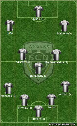 Angers SCO Formation 2018