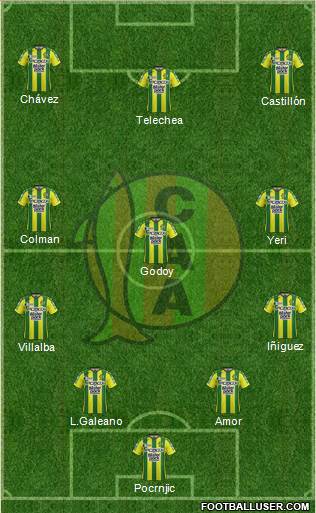 Aldosivi Formation 2018