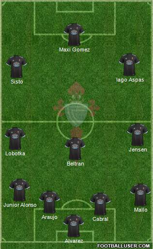 R.C. Celta S.A.D. Formation 2018