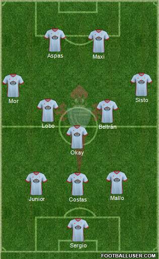 R.C. Celta S.A.D. Formation 2018