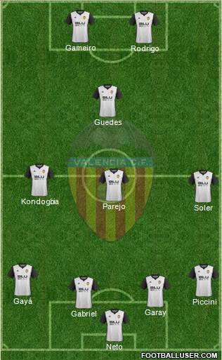 Valencia C.F., S.A.D. Formation 2018