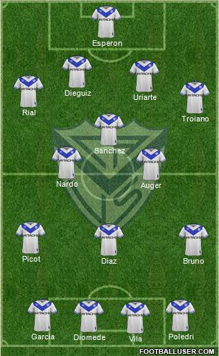 Vélez Sarsfield Formation 2018