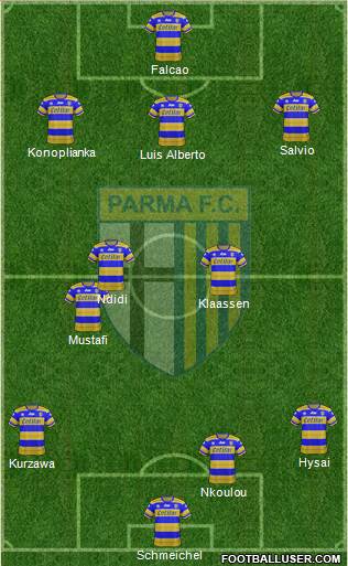 Parma Formation 2018