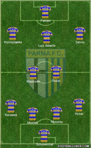 Parma Formation 2018