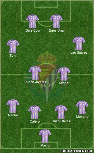 R. Valladolid C.F., S.A.D. Formation 2018