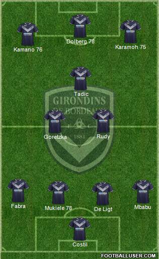 FC Girondins de Bordeaux Formation 2018