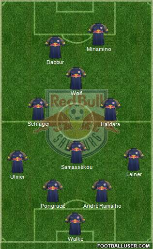 FC Salzburg Formation 2018