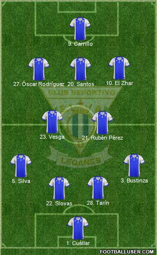 C.D. Leganés S.A.D. Formation 2018