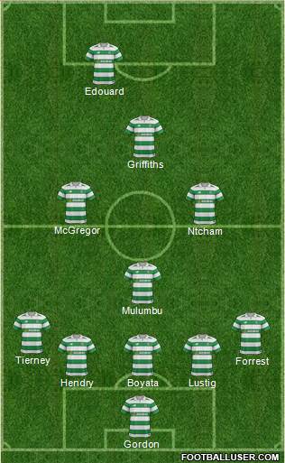 Celtic Formation 2018