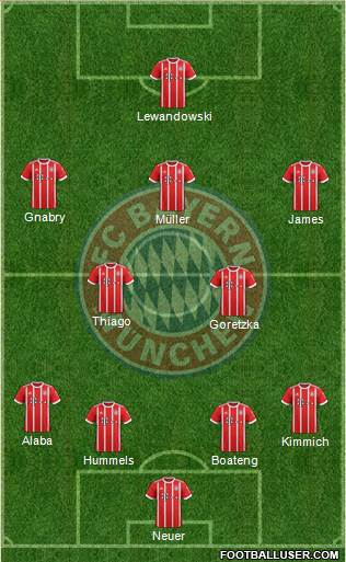 FC Bayern München Formation 2018