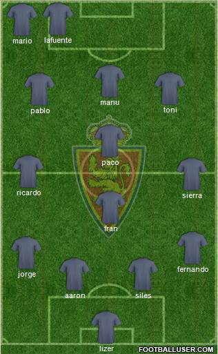 R. Zaragoza S.A.D. Formation 2018