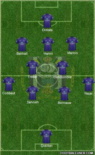 RSC Anderlecht Formation 2018