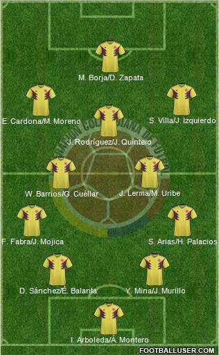 Colombia Formation 2018