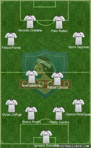 CSD Colo Colo Formation 2018