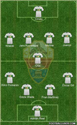 Elche C.F., S.A.D. Formation 2018