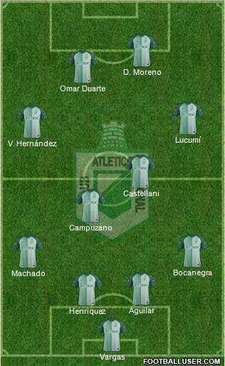 CDC Atlético Nacional Formation 2018