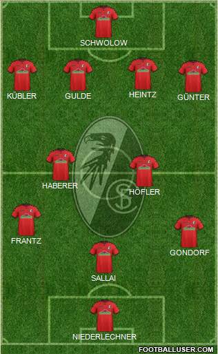 SC Freiburg Formation 2018