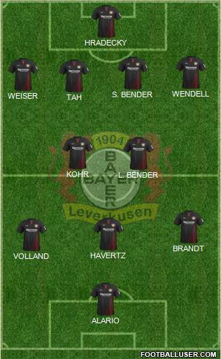 Bayer 04 Leverkusen Formation 2018