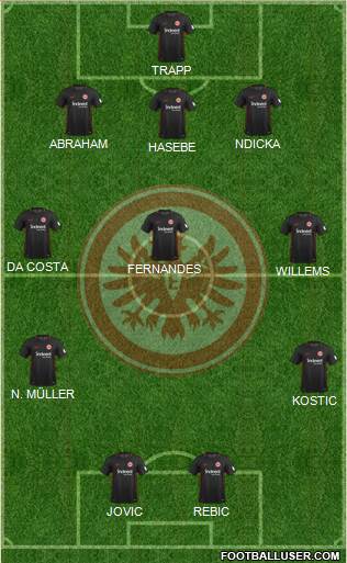 Eintracht Frankfurt Formation 2018