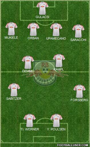 RasenBallsport Leipzig Formation 2018