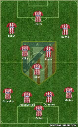 C. Atlético Madrid S.A.D. Formation 2018