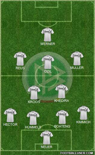 Germany Formation 2018