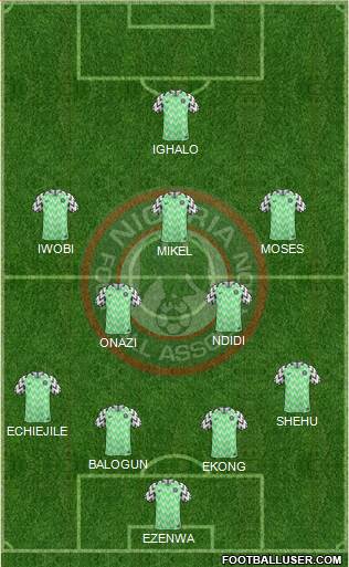 Nigeria Formation 2018