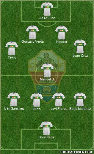 Elche C.F., S.A.D. Formation 2018