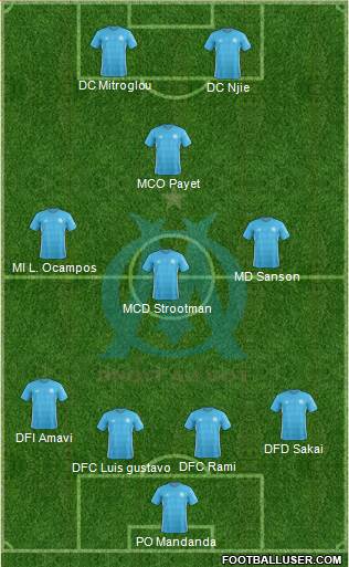 Olympique de Marseille Formation 2018