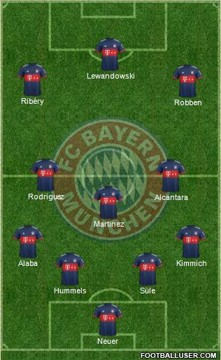 FC Bayern München Formation 2018