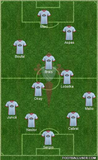 R.C. Celta S.A.D. Formation 2018