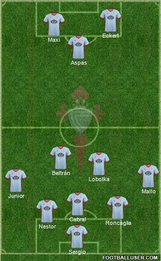 R.C. Celta S.A.D. Formation 2018