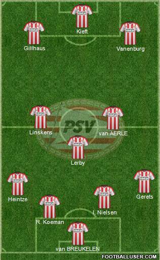 PSV Formation 2018