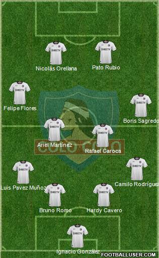 CSD Colo Colo Formation 2018