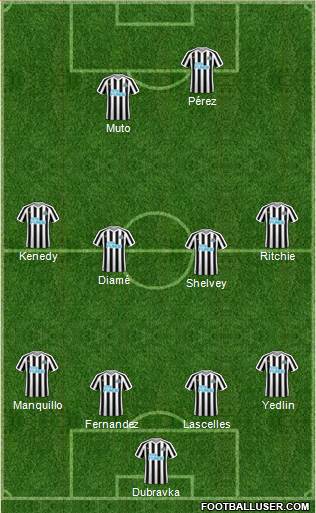 Newcastle United Formation 2018