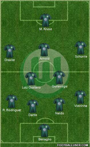 VfL Wolfsburg Formation 2018