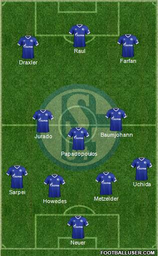 FC Schalke 04 Formation 2018