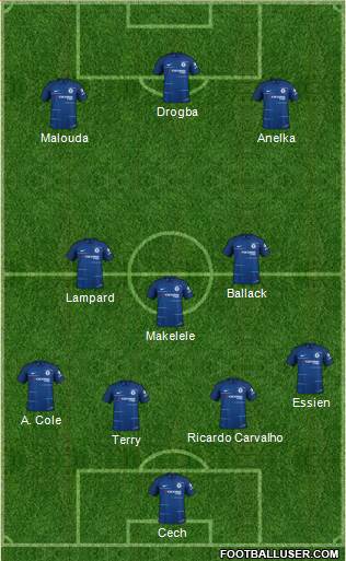 Chelsea Formation 2018