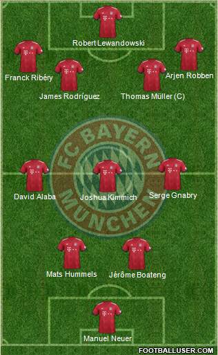 FC Bayern München Formation 2018