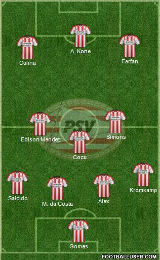 PSV Formation 2018